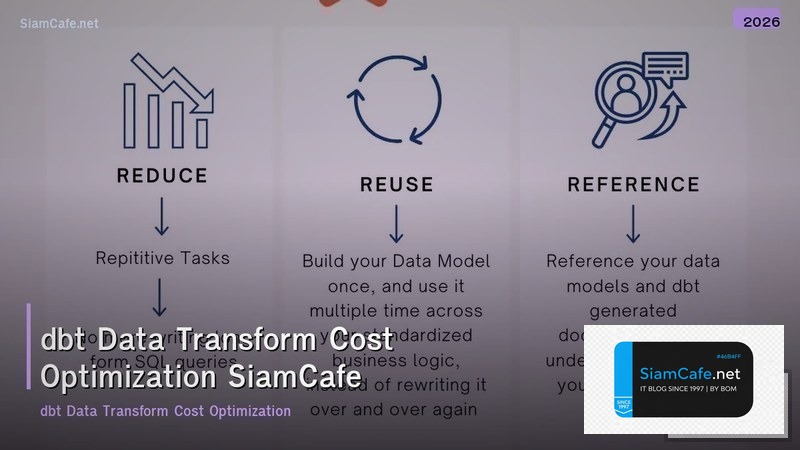 dbt data transform cost optimization ลดคาใชจาย