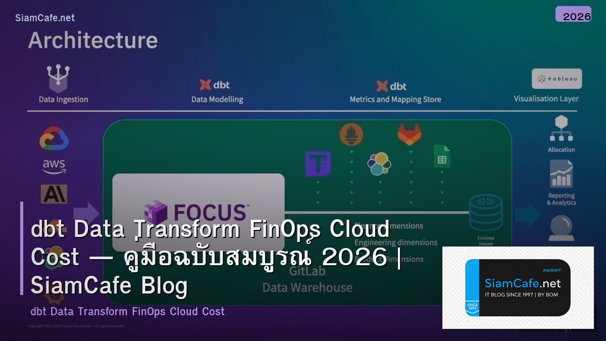dbt data transform finops cloud cost