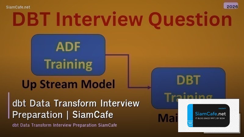 dbt data transform interview preparation