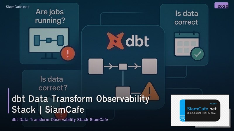 dbt data transform observability stack