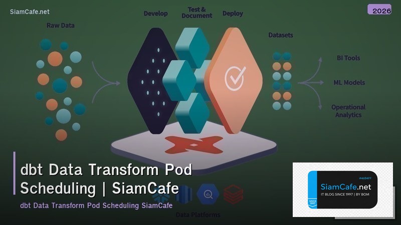 dbt data transform pod scheduling