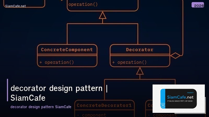 decorator design pattern