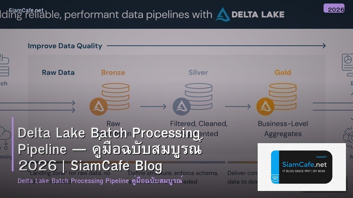 delta lake batch processing pipeline