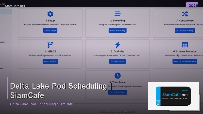 delta lake pod scheduling