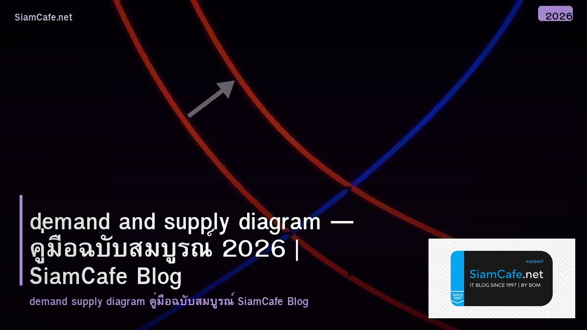 demand and supply diagram