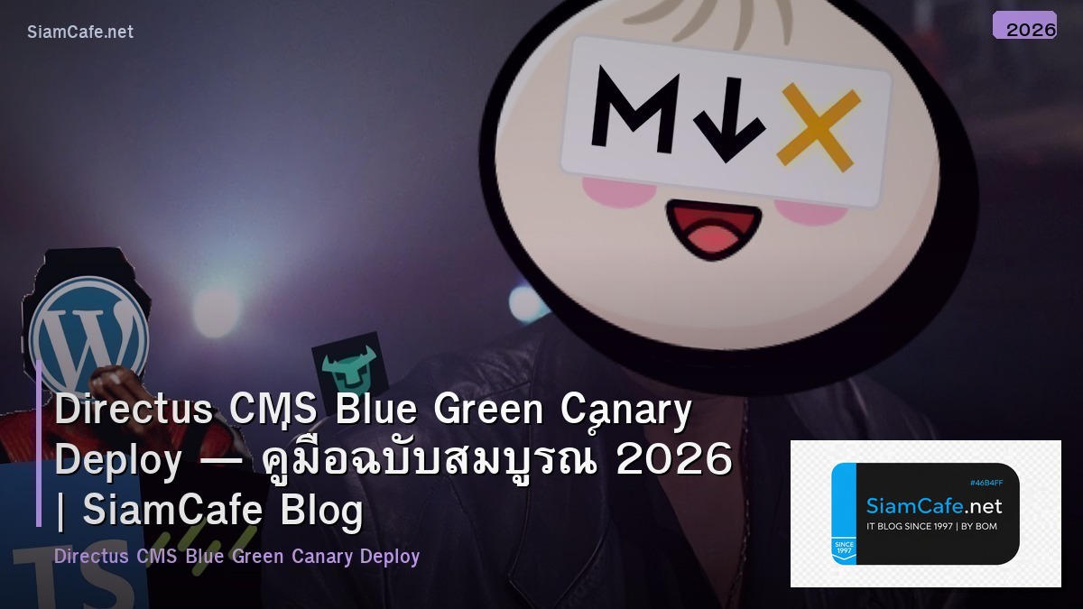 directus cms blue green canary deploy