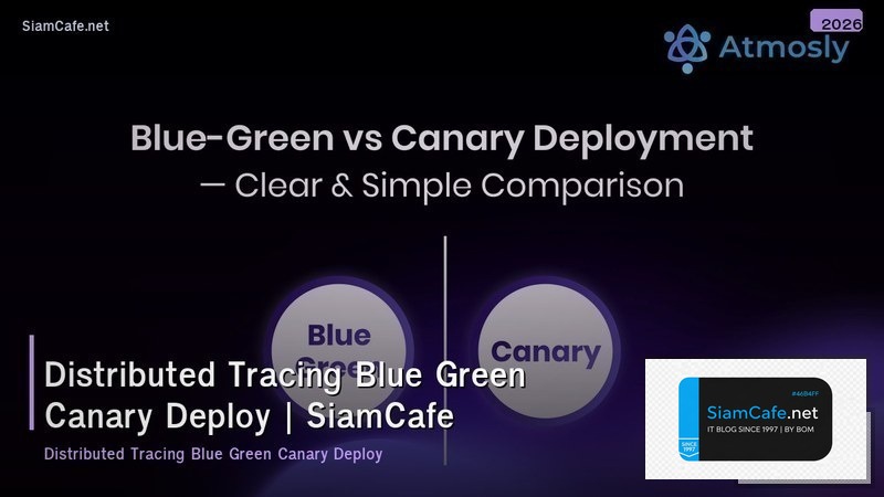 distributed tracing blue green canary deploy