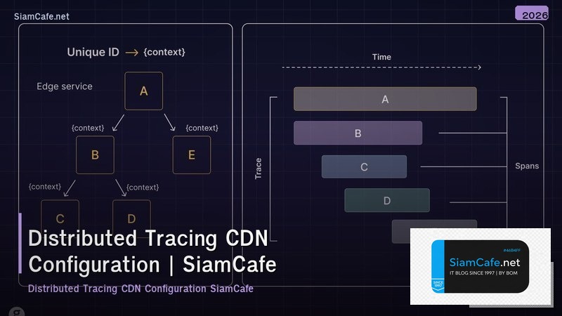 distributed tracing cdn configuration