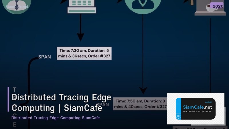distributed tracing edge computing