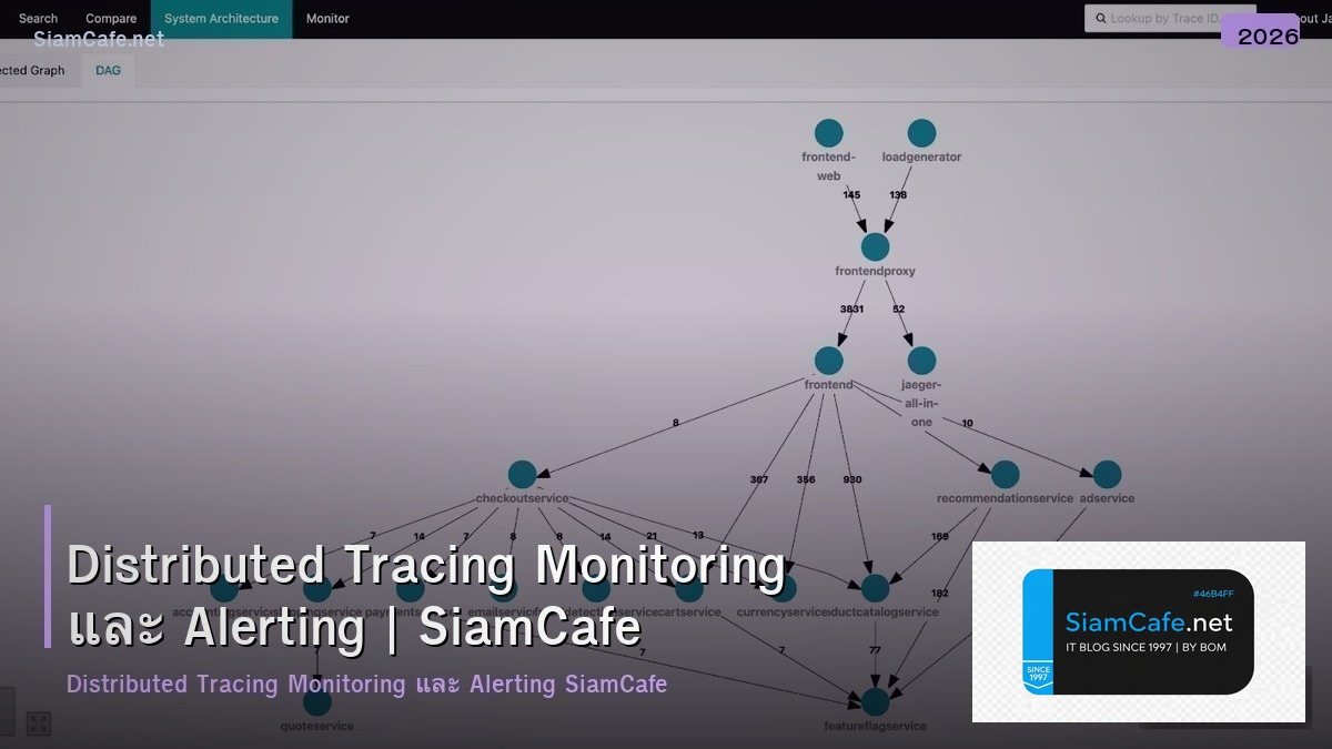 distributed tracing monitoring และ alerting