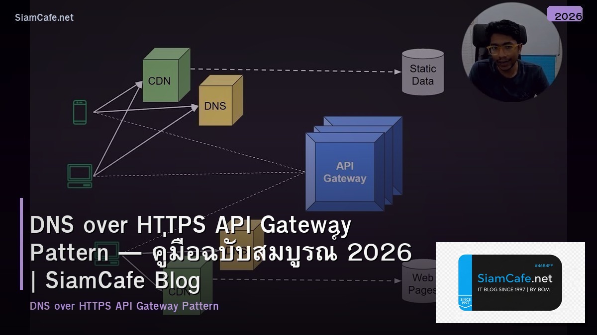 dns over https api gateway pattern