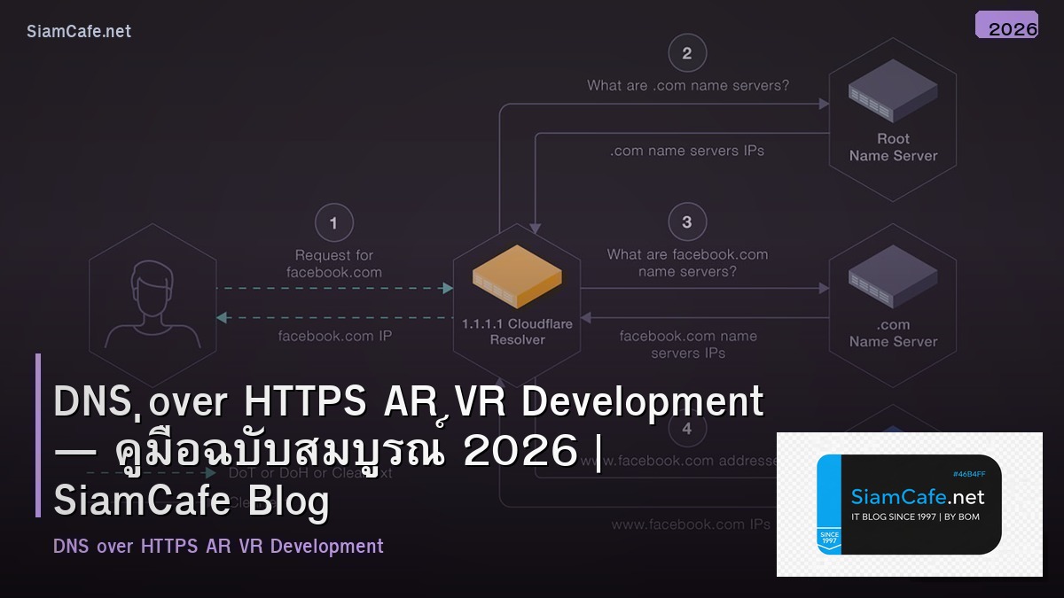 dns over https ar vr development