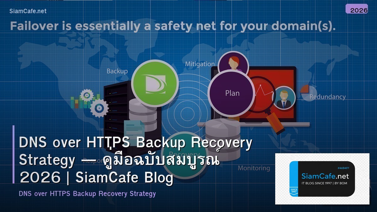 dns over https backup recovery strategy