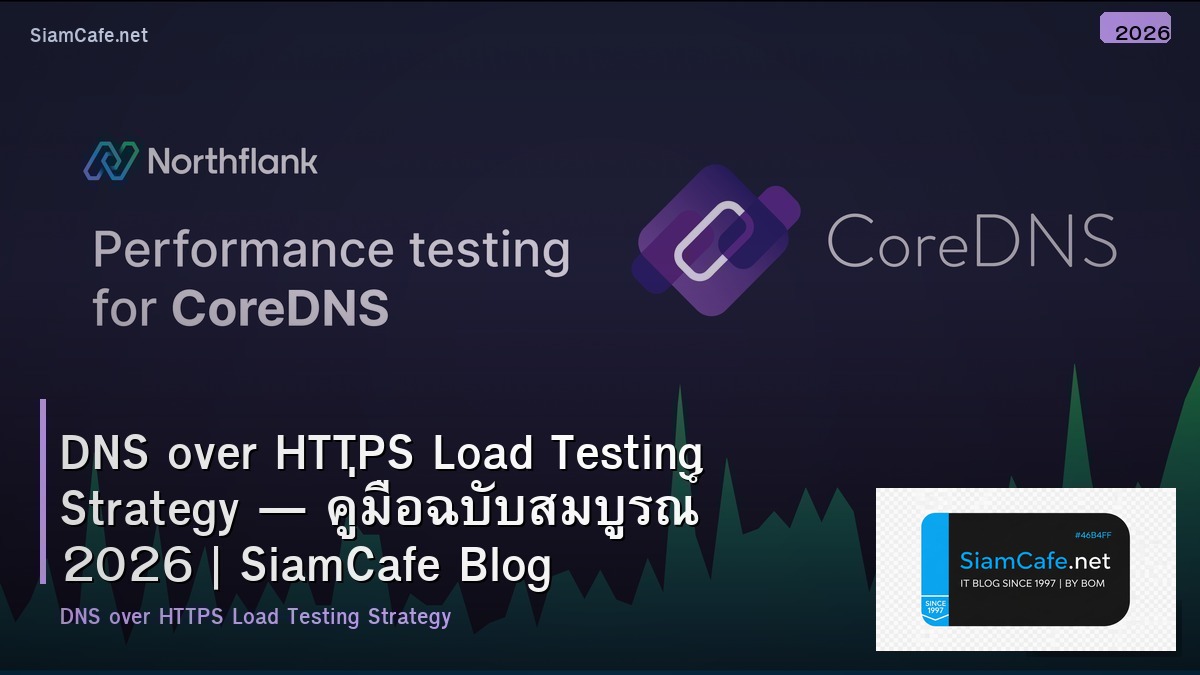 dns over https load testing strategy