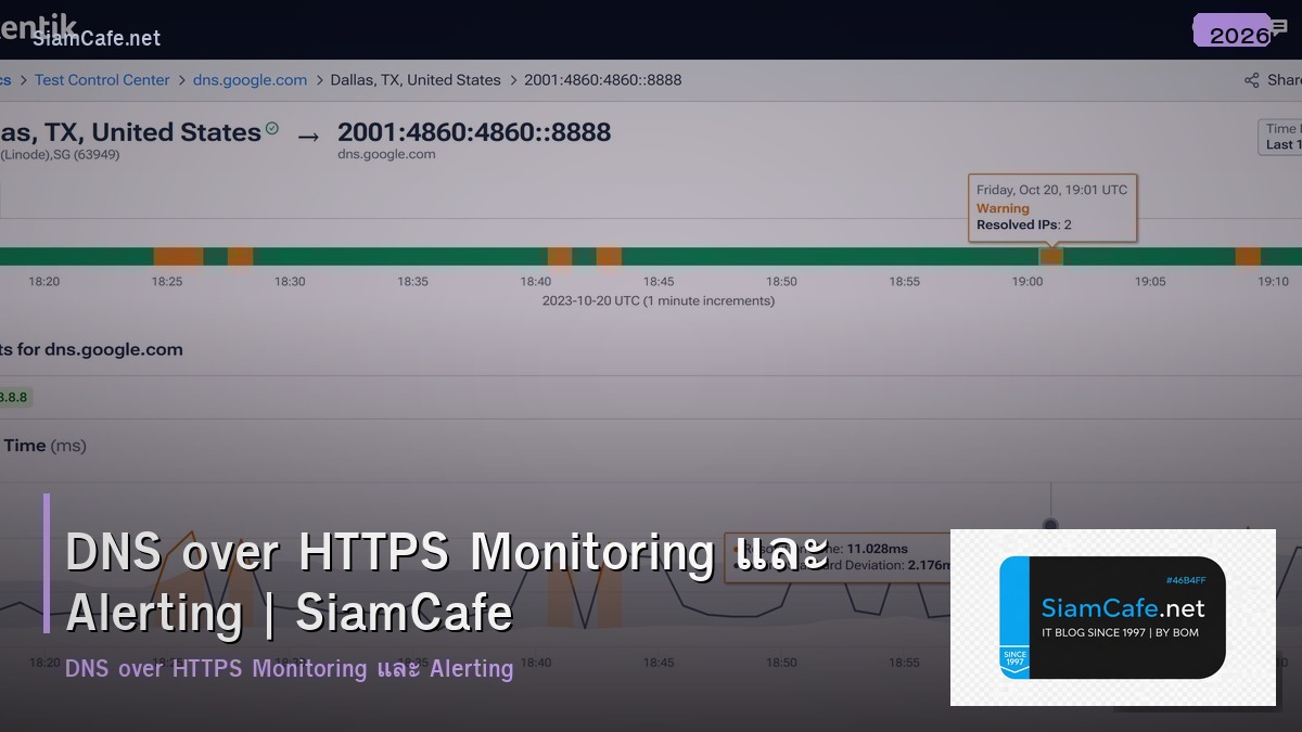 dns over https monitoring และ alerting