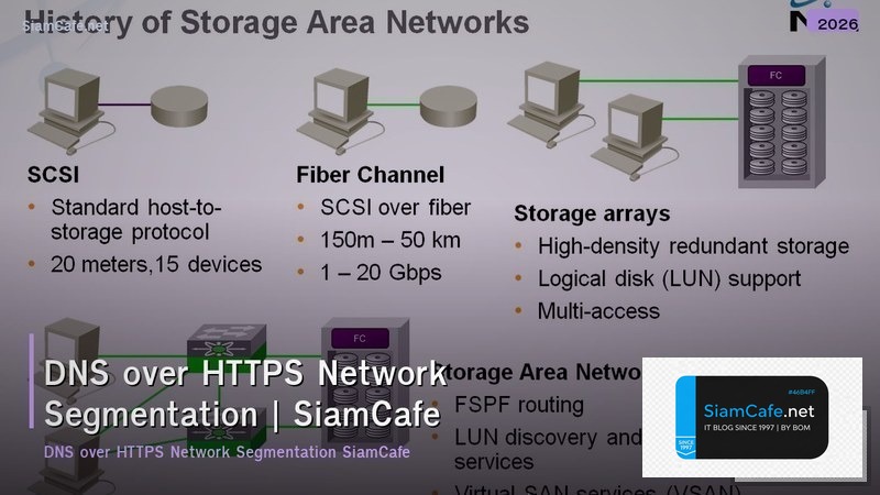 dns over https network segmentation