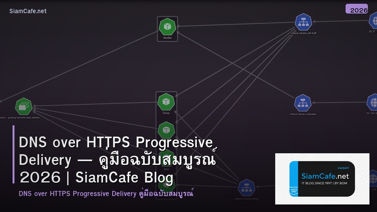 dns over https progressive delivery