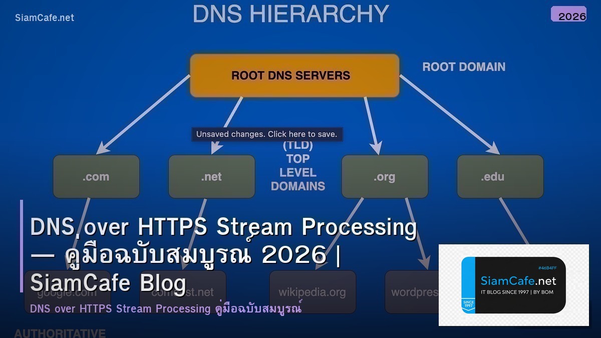dns over https stream processing
