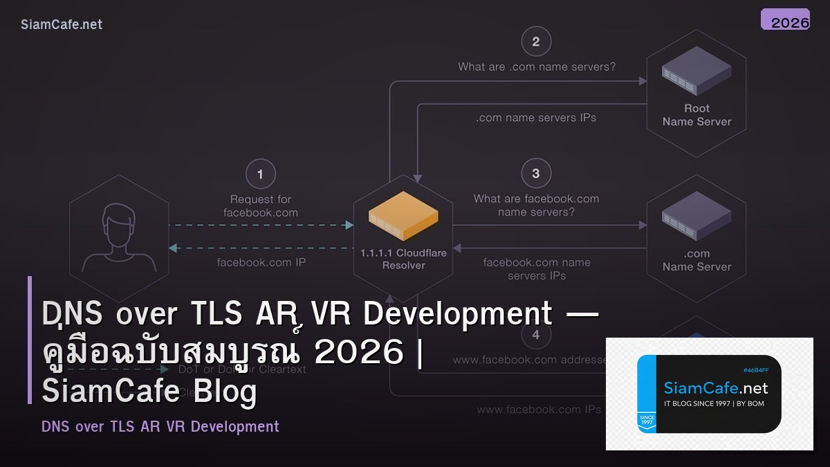 dns over tls ar vr development