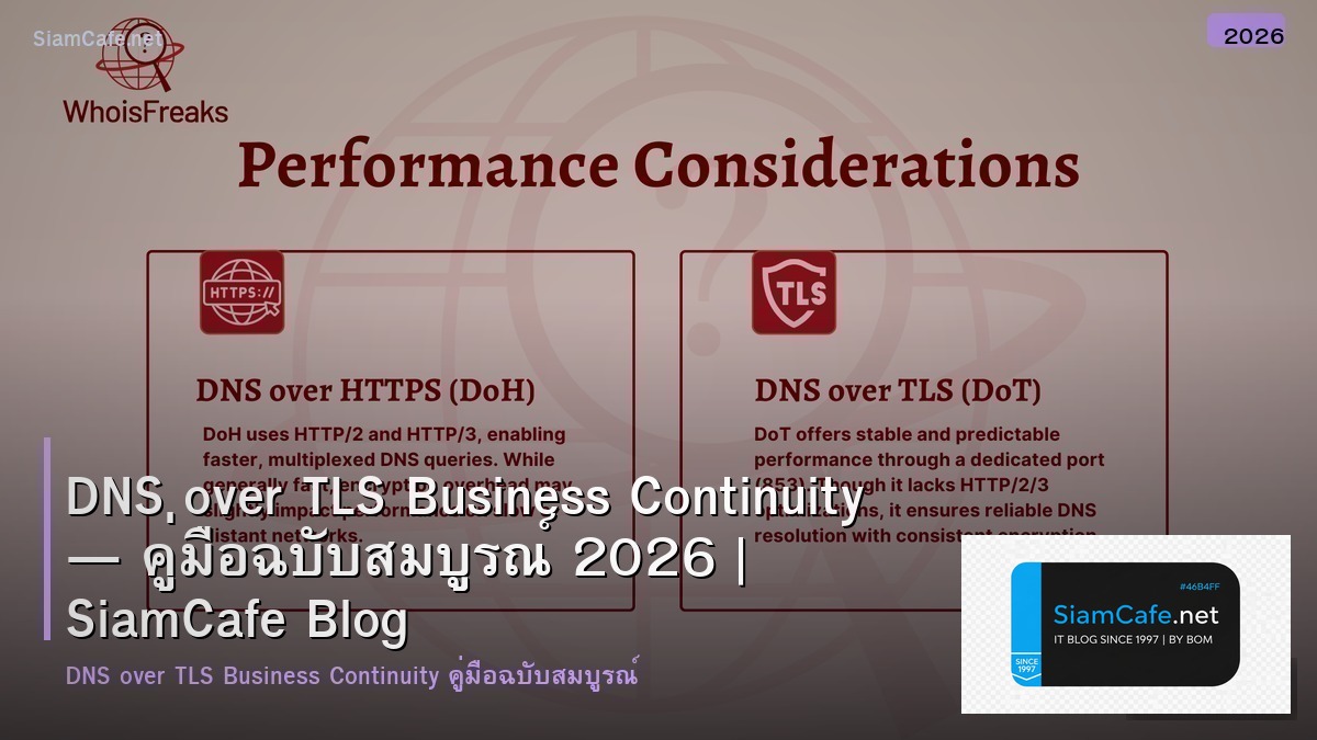 dns over tls business continuity