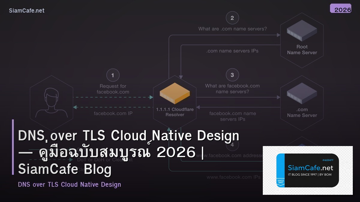 dns over tls cloud native design
