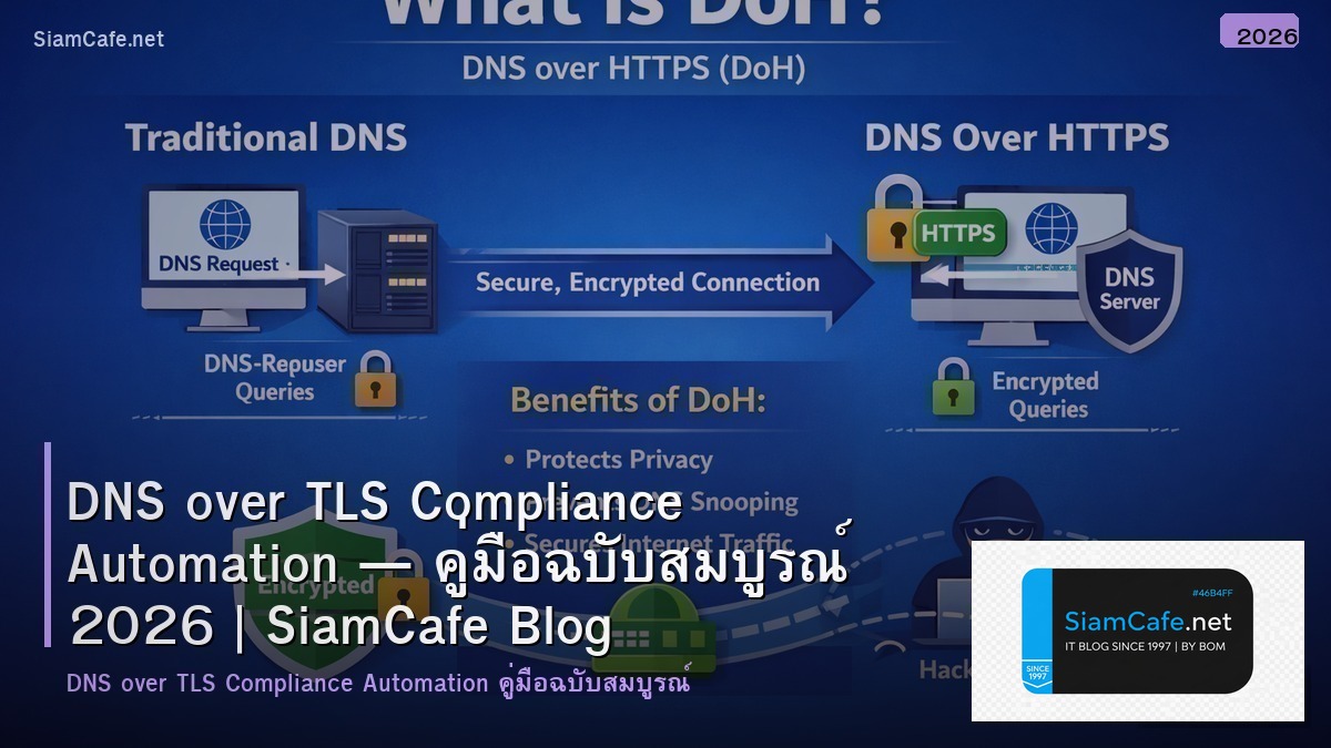 dns over tls compliance automation