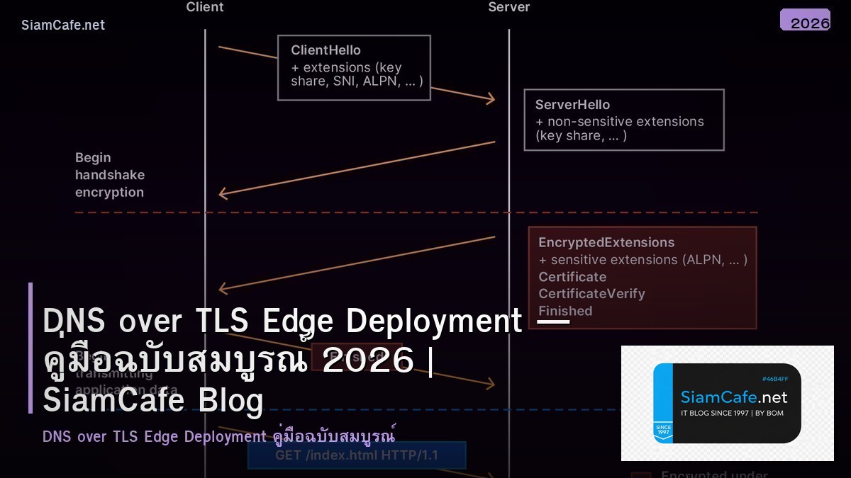 dns over tls edge deployment