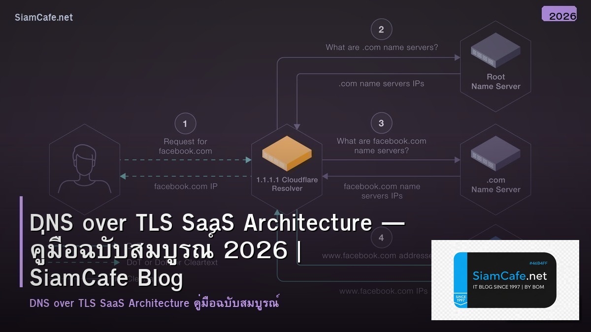 dns over tls saas architecture