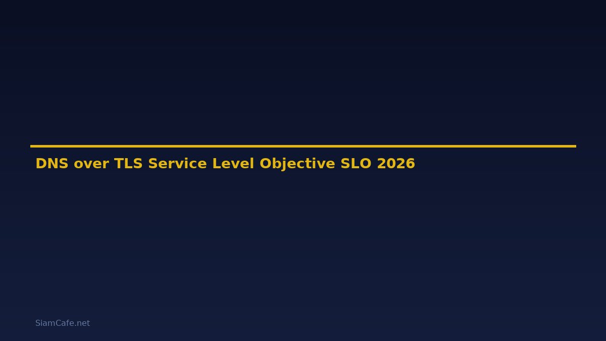 DNS over TLS Service Level Objective SLO — คู่มือฉบับสมบูรณ์ 2026