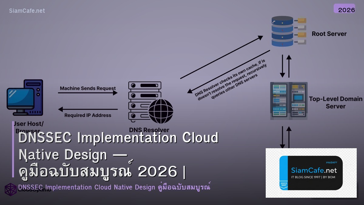 dnssec implementation cloud native design