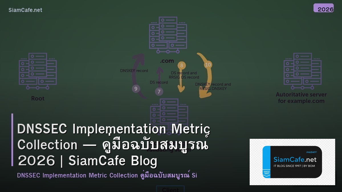 dnssec implementation metric collection