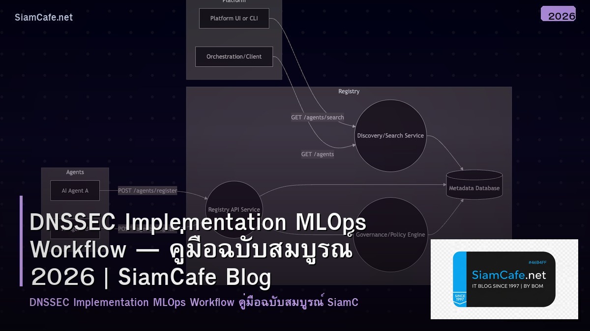 dnssec implementation mlops workflow