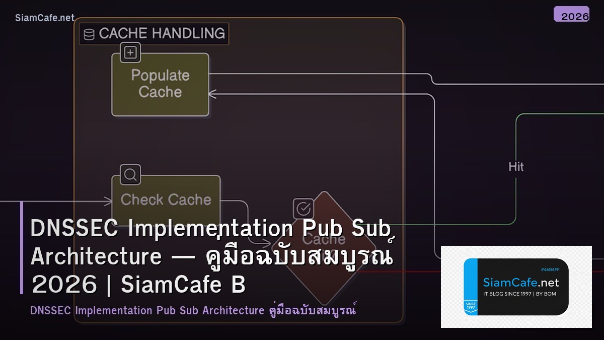dnssec implementation pub sub architecture