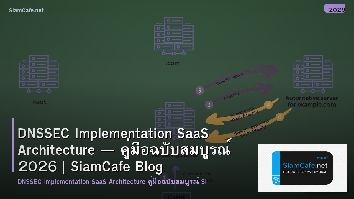 dnssec implementation saas architecture