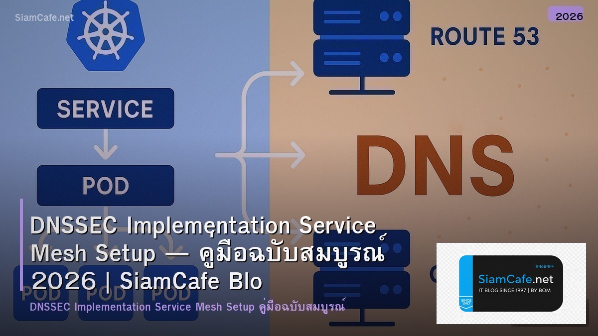 dnssec implementation service mesh setup