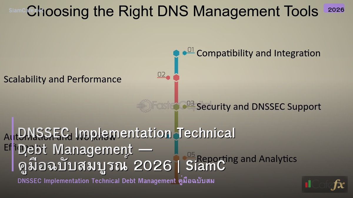 DNSSEC Implementation Technical Debt Management — คู่มือฉบับสมบูรณ์ 2026
