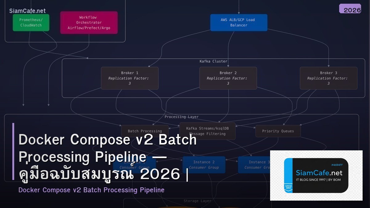 docker compose v2 batch processing pipeline