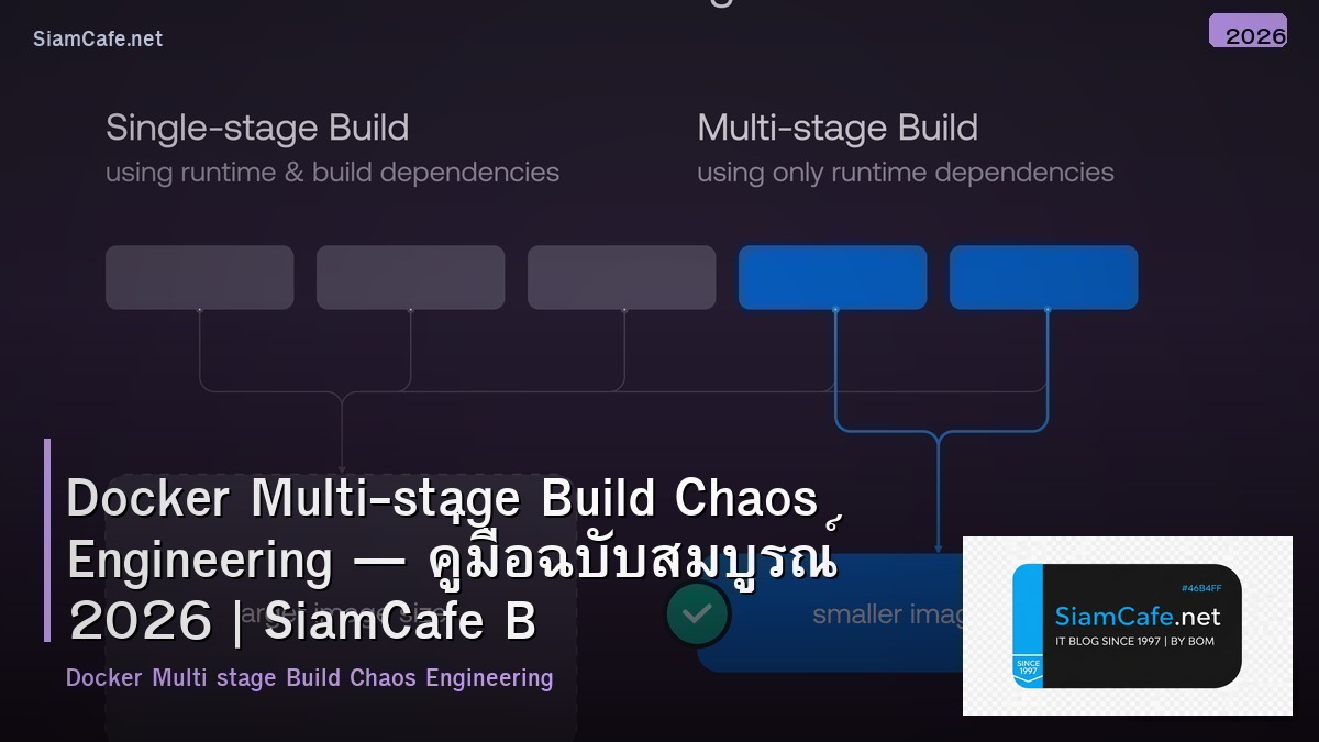 docker multi stage build chaos engineering