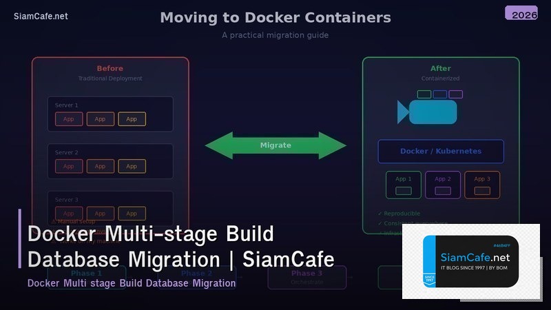 docker multi stage build database migration