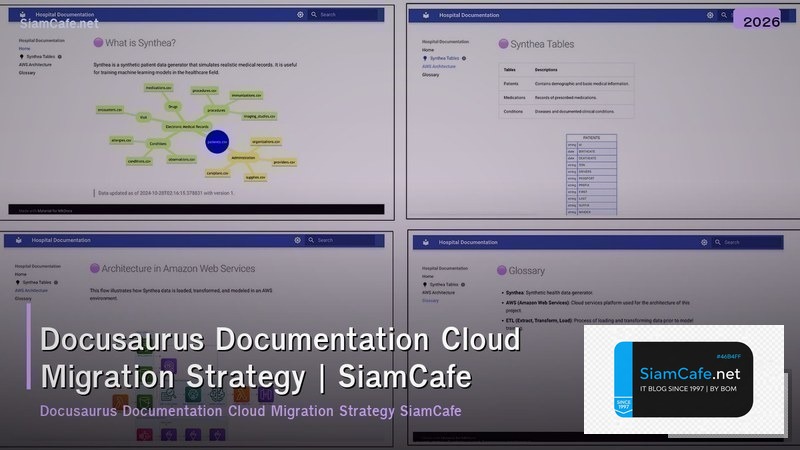 docusaurus documentation cloud migration strategy