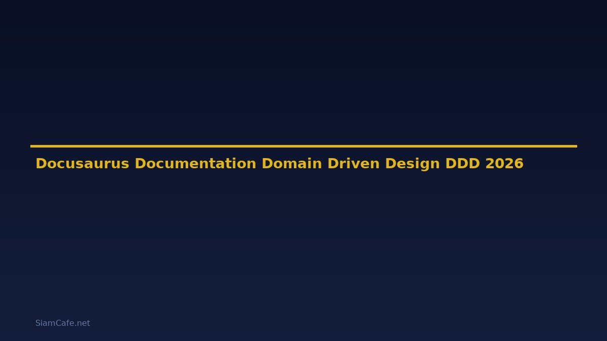 Docusaurus Documentation Domain Driven Design DDD — คู่มือฉบับสมบูรณ์ 2026