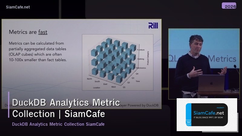 duckdb analytics metric collection