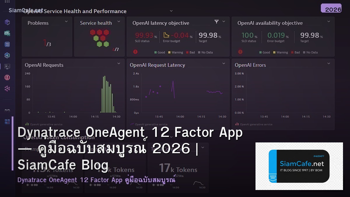 dynatrace oneagent 12 factor app