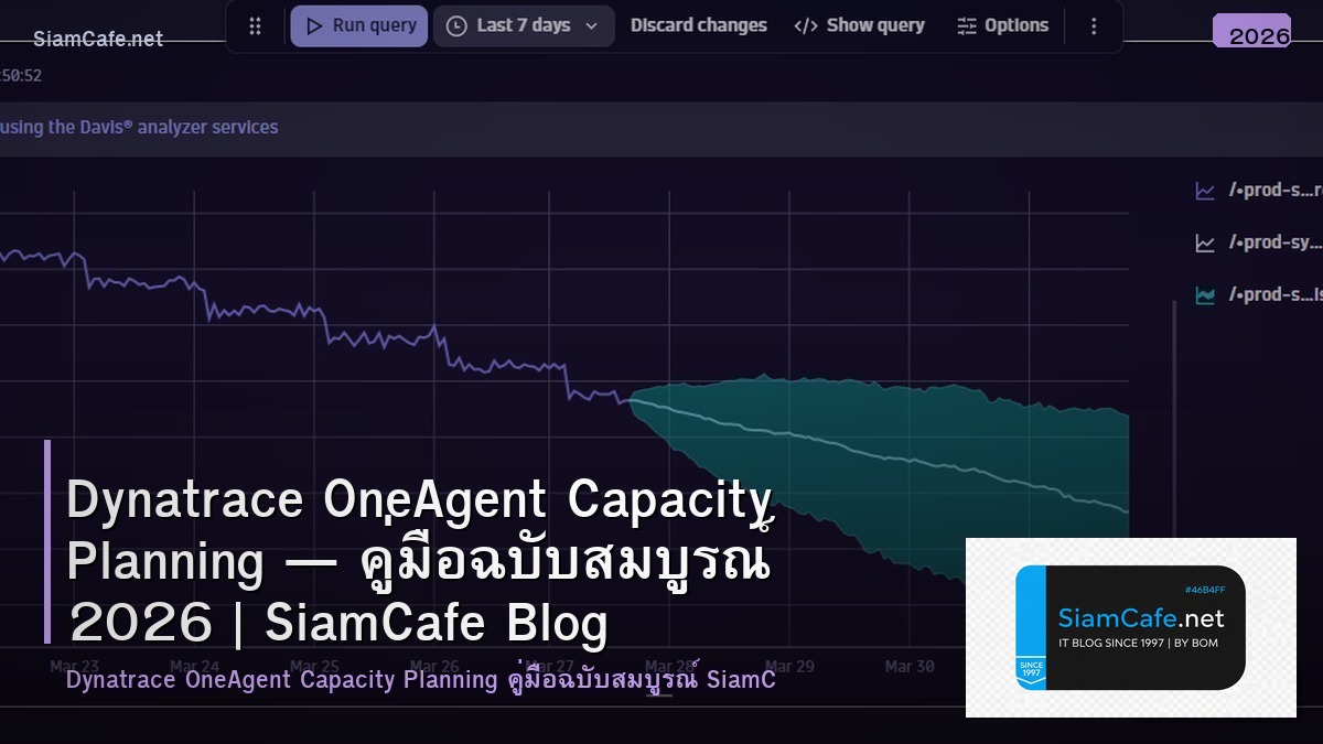 dynatrace oneagent capacity planning