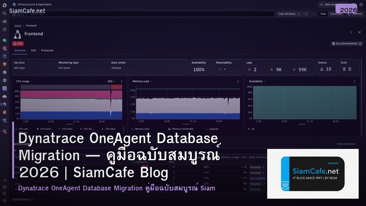 dynatrace oneagent database migration