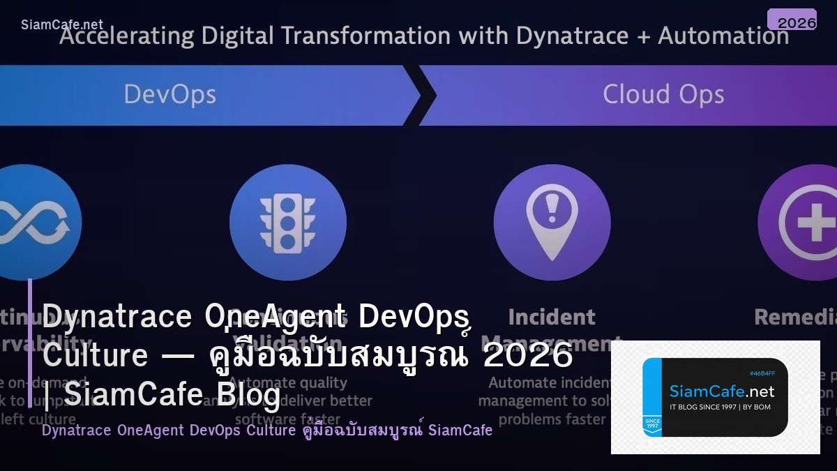dynatrace oneagent devops culture