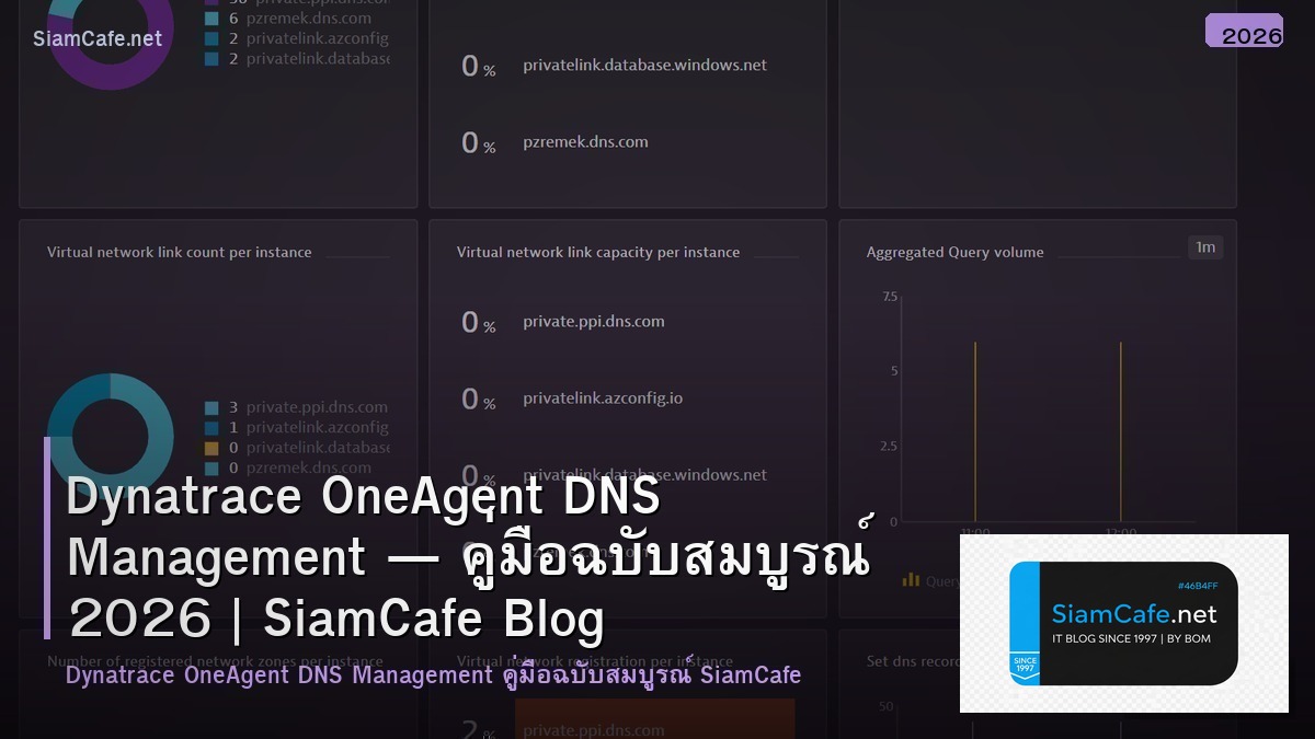 dynatrace oneagent dns management