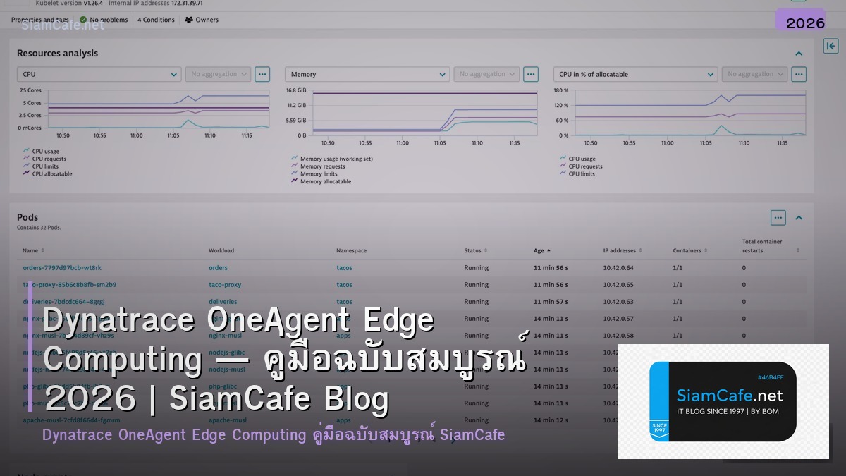 dynatrace oneagent edge computing
