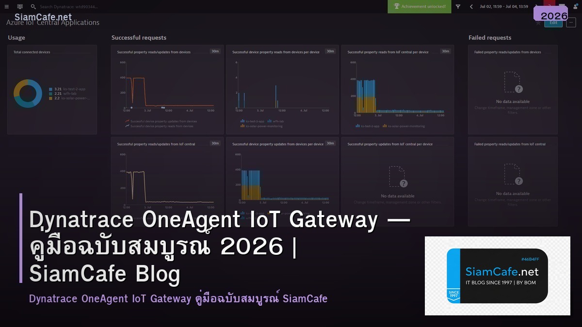 dynatrace oneagent iot gateway