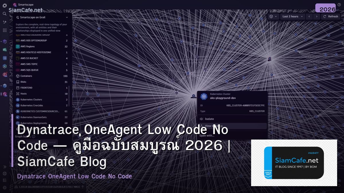 dynatrace oneagent low code no code